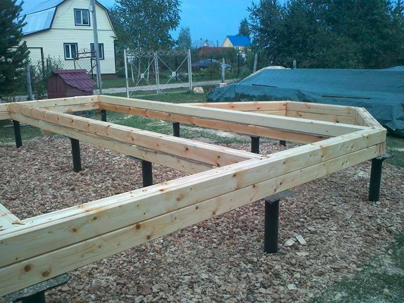 Обвязка фундамента деревянным брусом